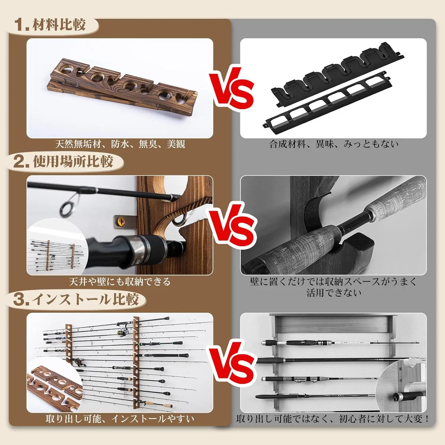 Goture Fishing Rod Holders wit - Fishing Equipment Holder ulasan dan harga