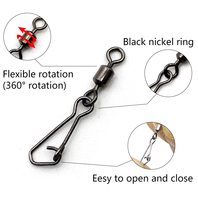 Carp Fishing Accessories Feede - Carp Fishing Tackle ulasan dan harga